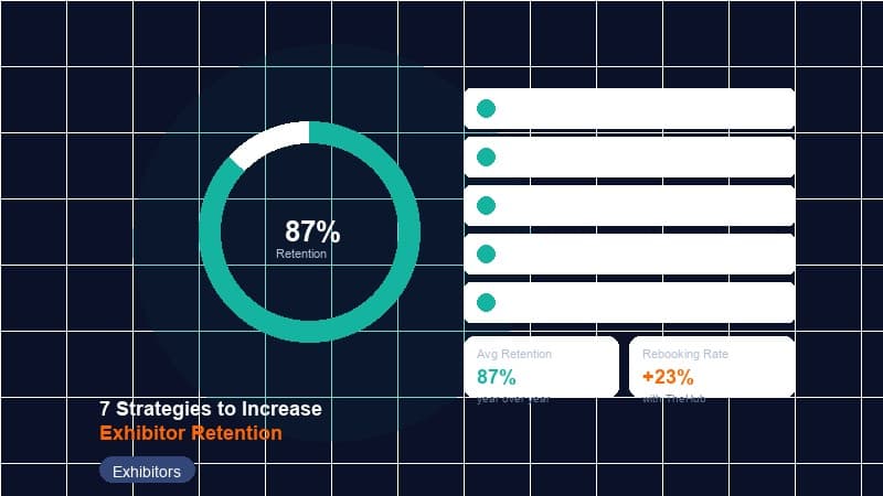 7 Strategies to Increase Exhibitor Retention