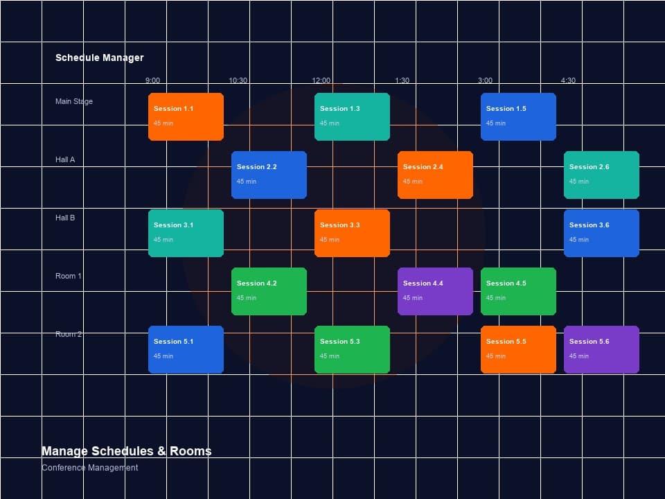 Manage Schedules & Rooms
