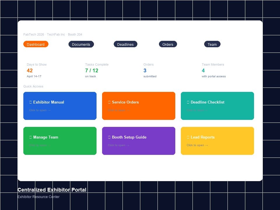 Centralized Exhibitor Portal